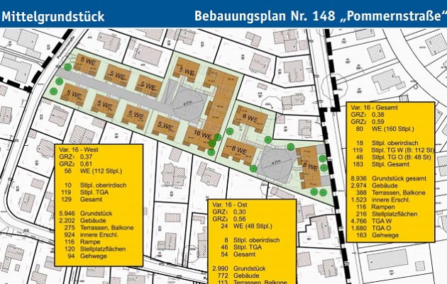 Planung Pommernstraße, Quelle Swup GmbH 